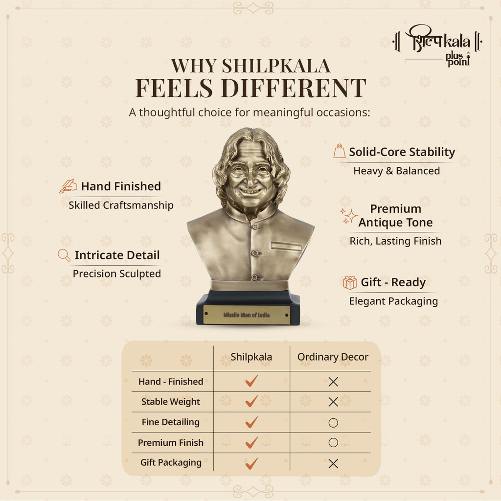 5.9 Inch Dr. A.P.J. Abdul Kalam Brass Bust Statue - Premium Desk Showpiece for Office, Home, Study, Library & Inspirational Corporate Gift - Coffee Antique