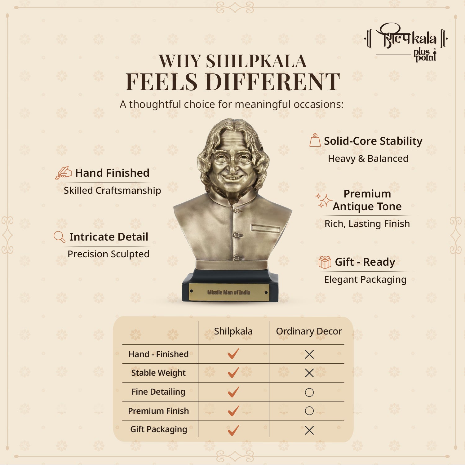 5.9 Inch Dr. A.P.J. Abdul Kalam Brass Bust Statue - Premium Desk Showpiece for Office, Home, Study, Library & Inspirational Corporate Gift - Coffee Antique