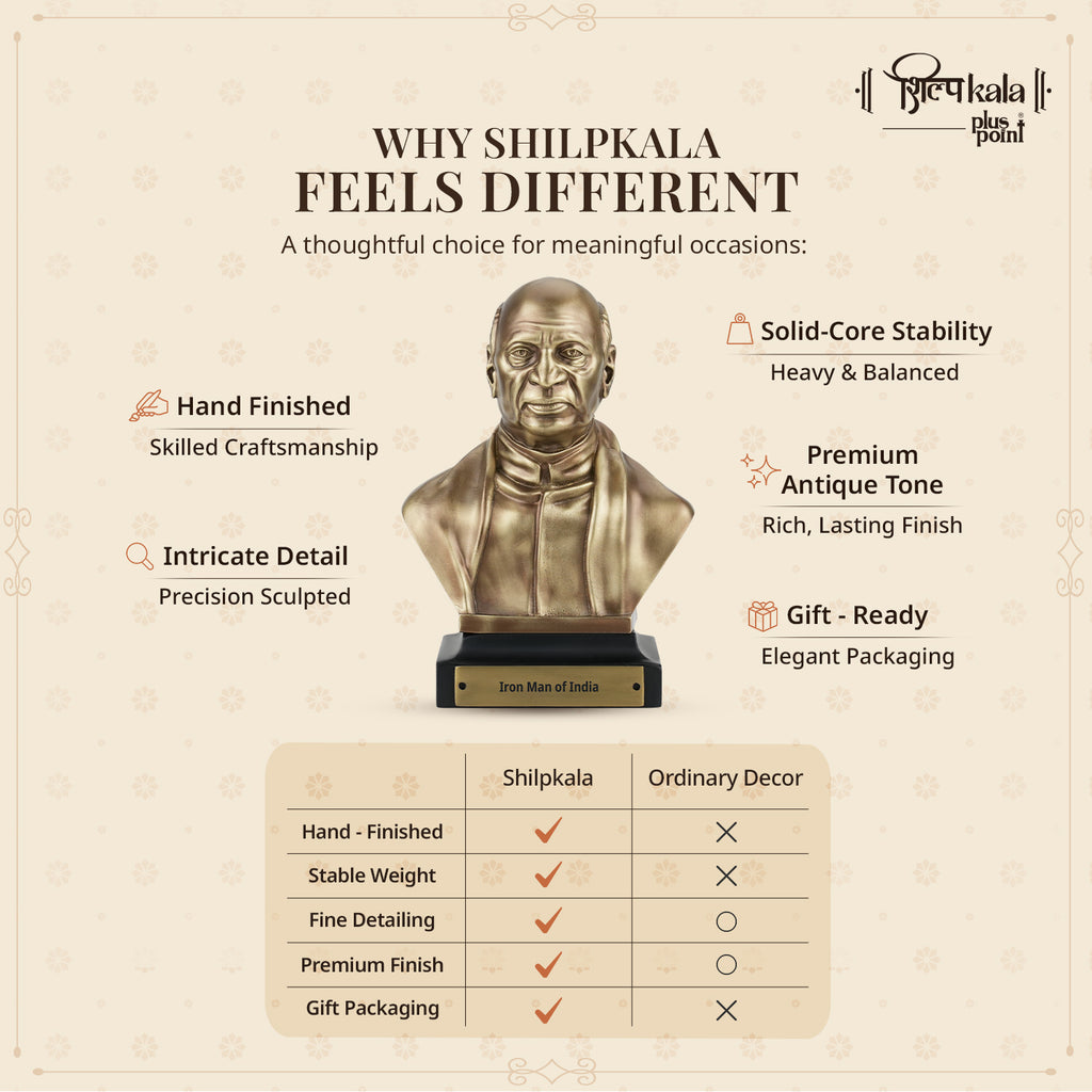 5.9 Inch Sardar Vallabhbhai Patel Brass Bust Statue - Iron Man of India Sculpture for Home, Office Desk, Study Table, Library & Corporate Gift - Coffee Antique Finish