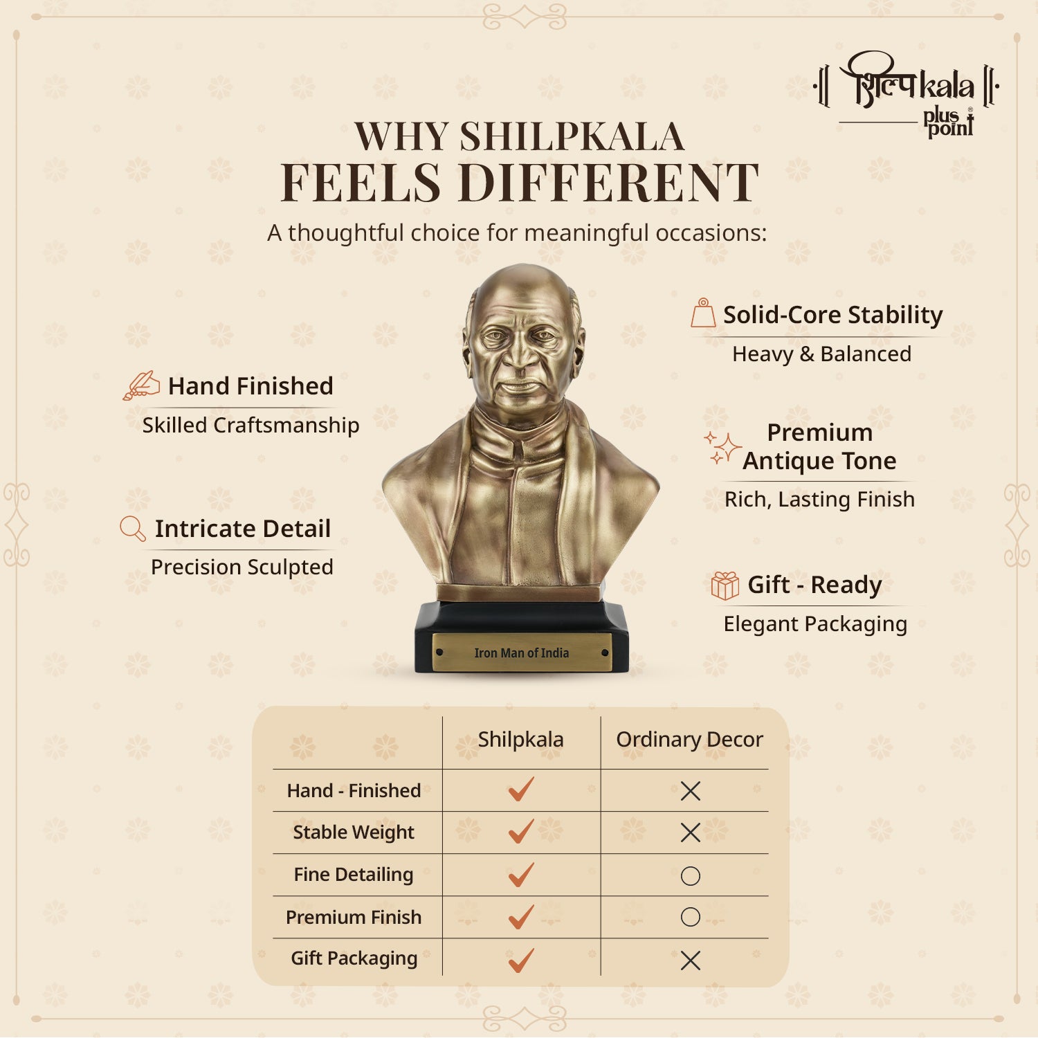 5.9 Inch Sardar Vallabhbhai Patel Brass Bust Statue - Iron Man of India Sculpture for Home, Office Desk, Study Table, Library & Corporate Gift - Coffee Antique Finish