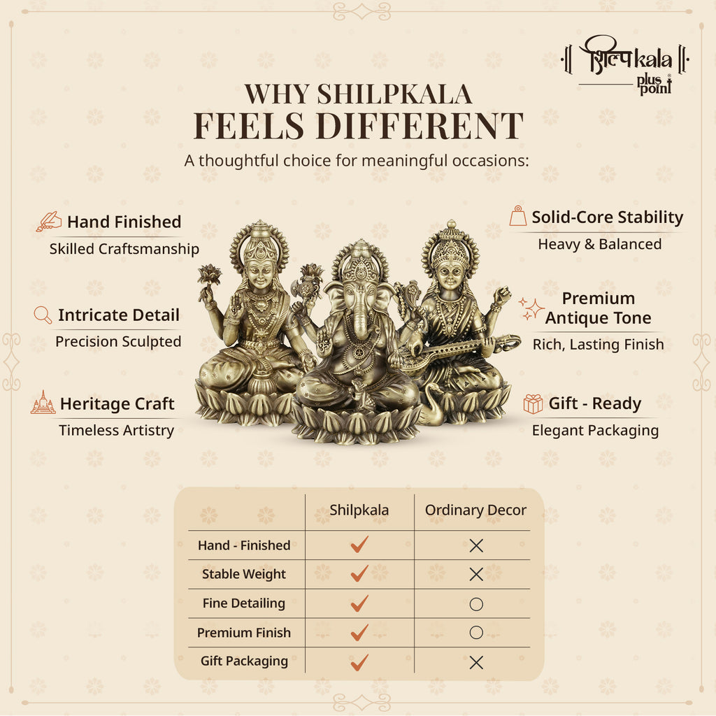 Kamalasan Ganesh, Laxmi & Saraswati Combo - 5Inch