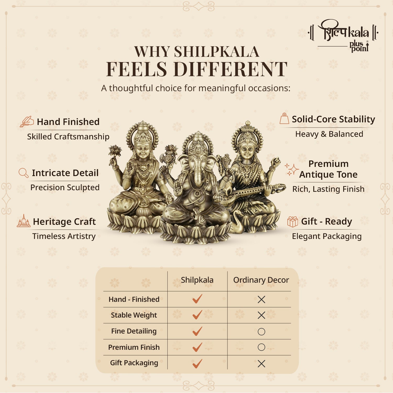 Kamalasan Ganesh, Laxmi & Saraswati Combo - 5Inch