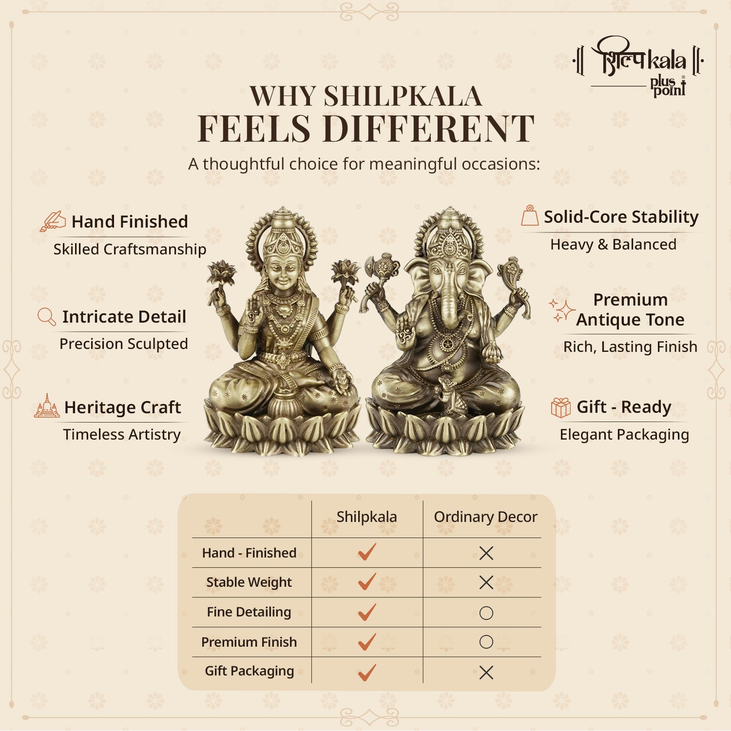Kamalasan Ganesh & Laxmi Combo - 5 Inch