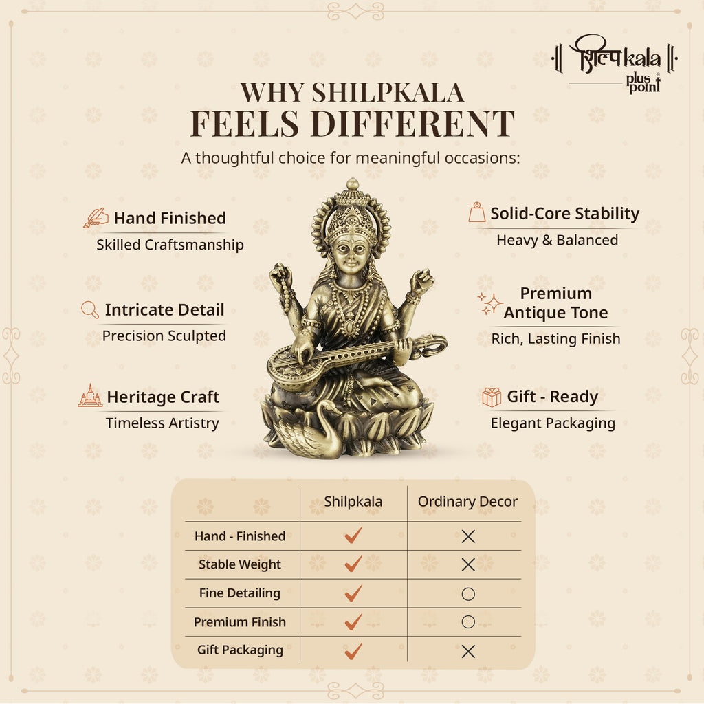 Kamalasan Saraswati - 5 Inch