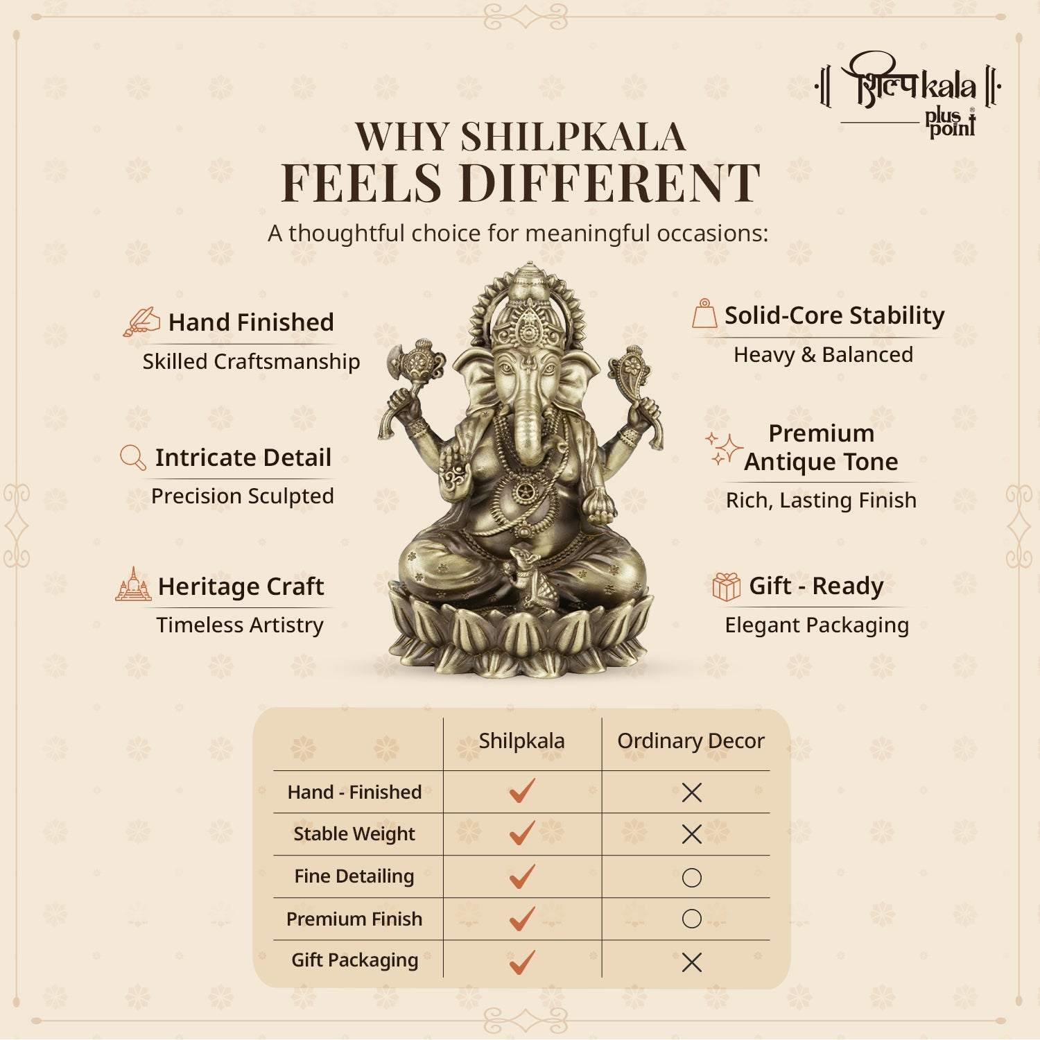 Kamalasan Ganesh - 5 Inch