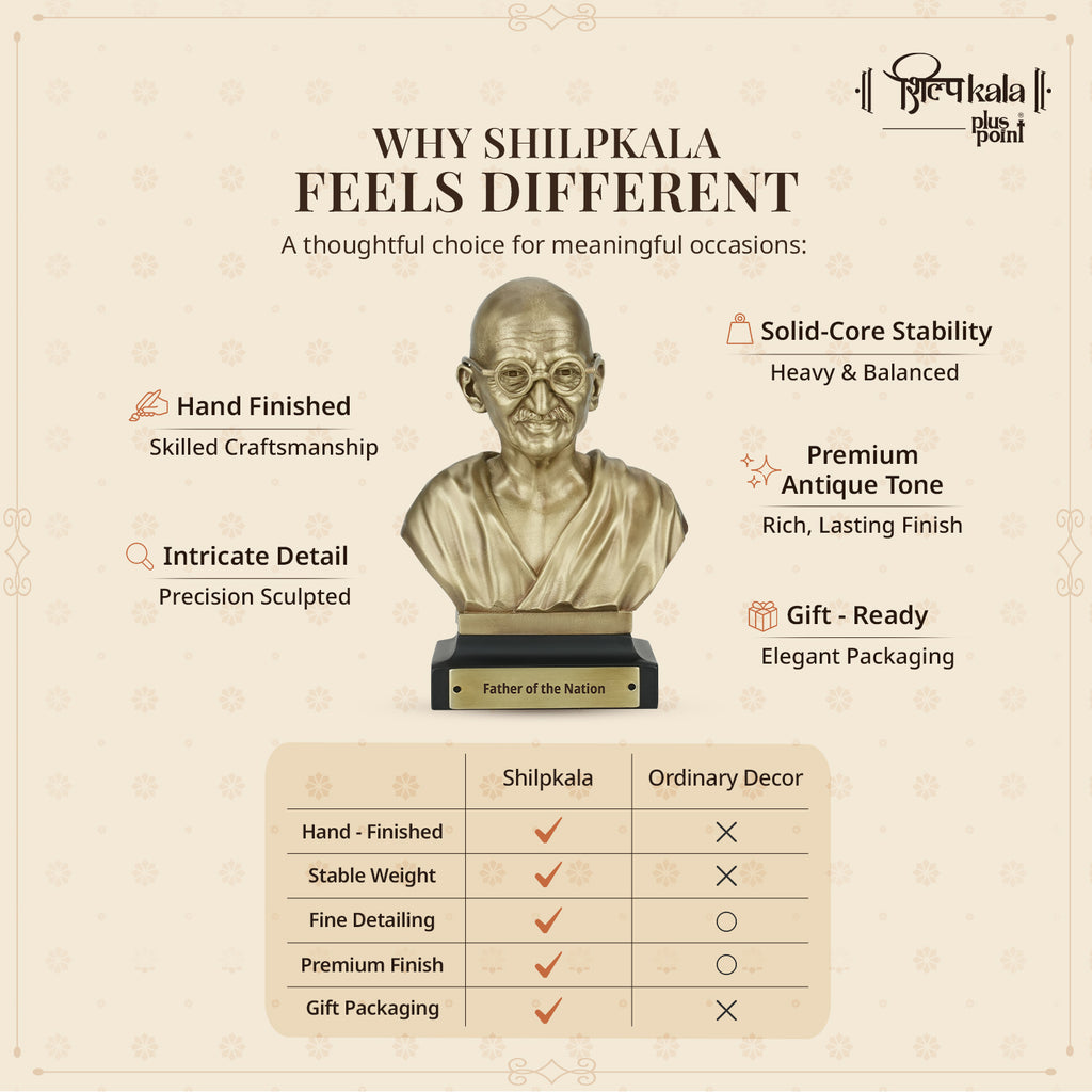 5.9 Inch Mahatma Gandhi Brass Bust Statue - Father of the Nation Sculpture for Home, Office Desk, Study Table, Library & Corporate Gift | Coffee Antique Finish