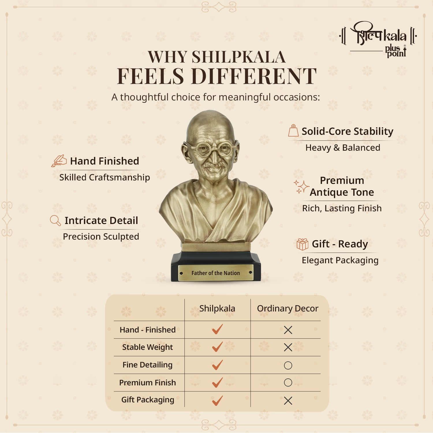 5.9 Inch Mahatma Gandhi Brass Bust Statue - Father of the Nation Sculpture for Home, Office Desk, Study Table, Library & Corporate Gift | Coffee Antique Finish
